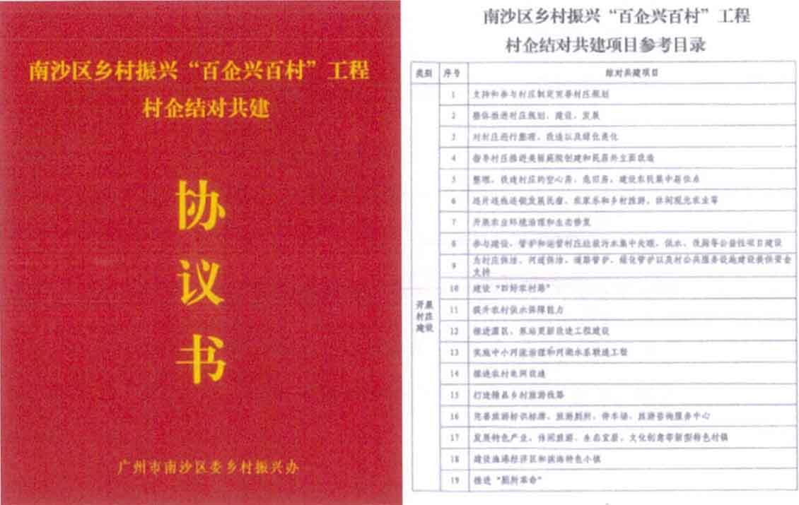 綠色發(fā)展·同創(chuàng)未來 | 廣東芬尼克茲節(jié)能設(shè)備有限公司發(fā)布 《2021年度企業(yè)社會(huì)責(zé)任報(bào)告》