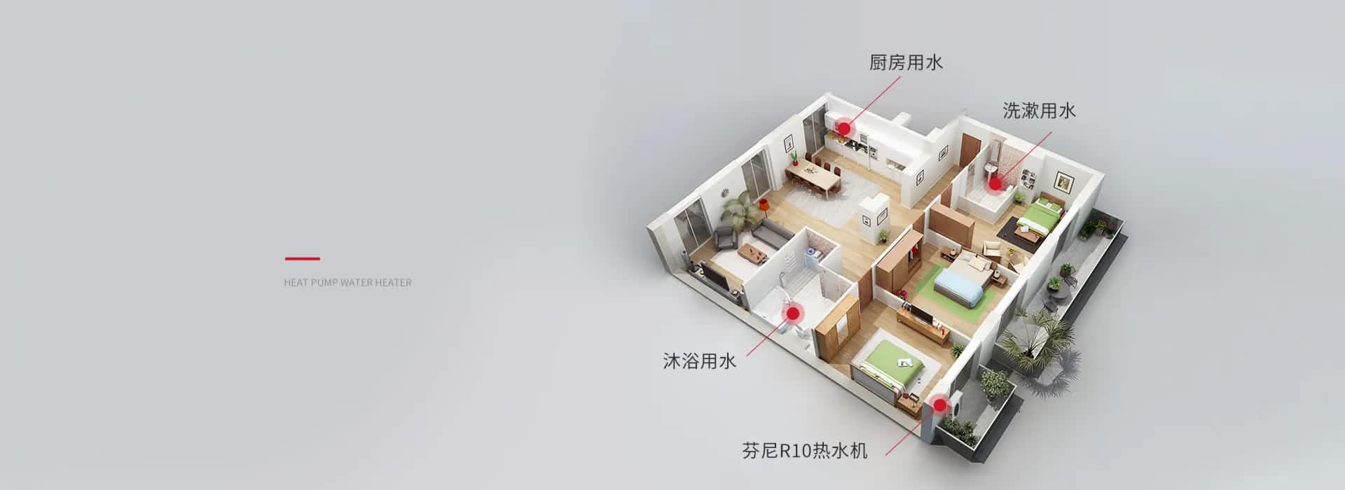  為什么空氣能熱泵采暖容易被用戶接受？這些優(yōu)點(diǎn)太棒了！